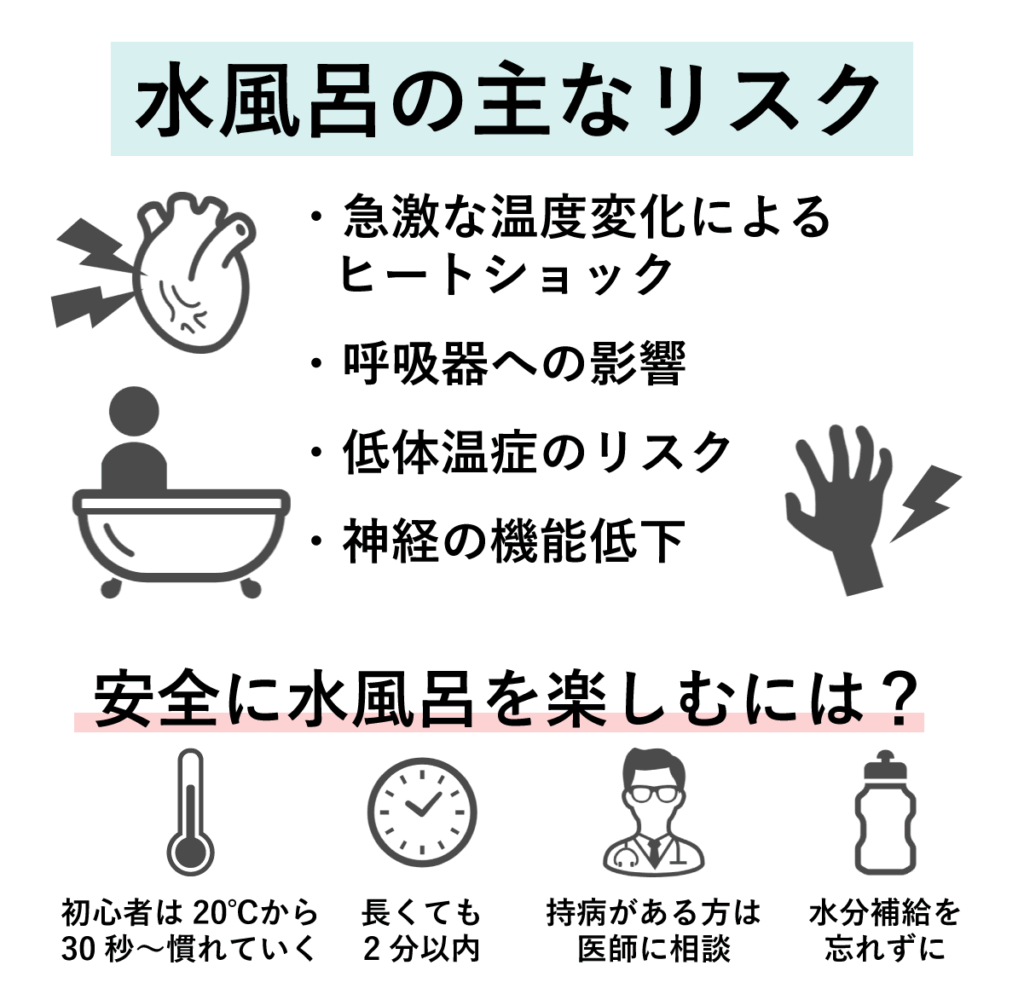 水風呂 体に悪い 危険性