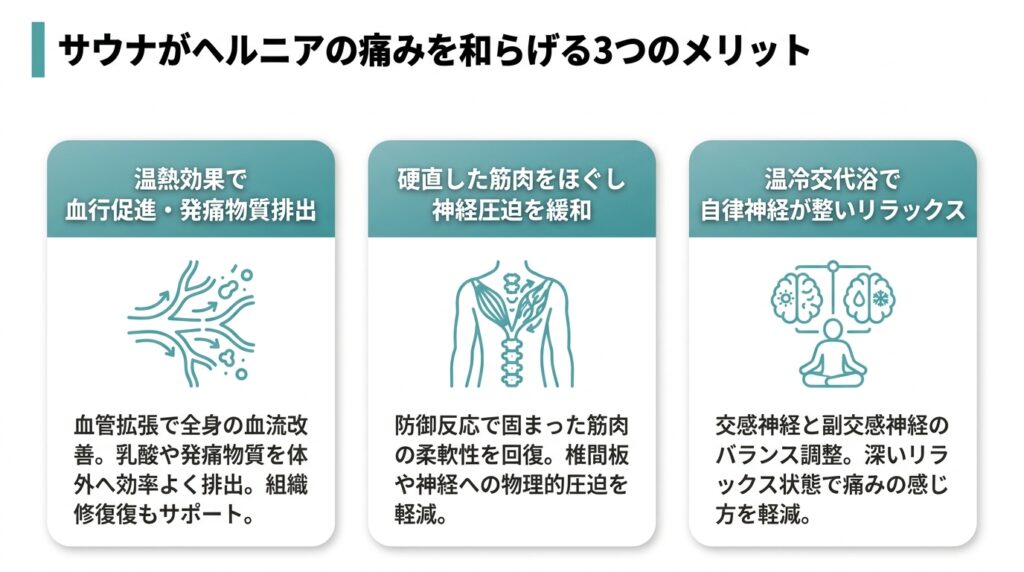 サウナがヘルニアの痛みを和らげる3つのメリット