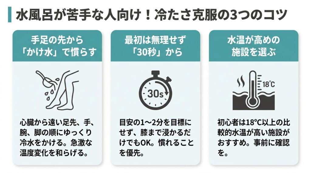 水風呂　冷たさ克服の3つのコツ