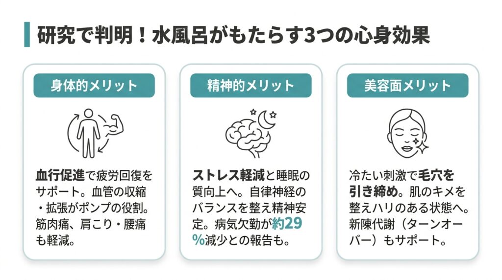 水風呂がもたらす3つの心身効果