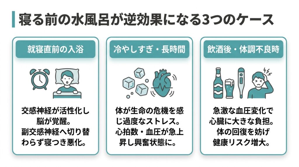 寝る前の水風呂が逆効果になるケース