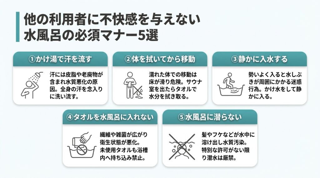 水風呂必須マナー図解