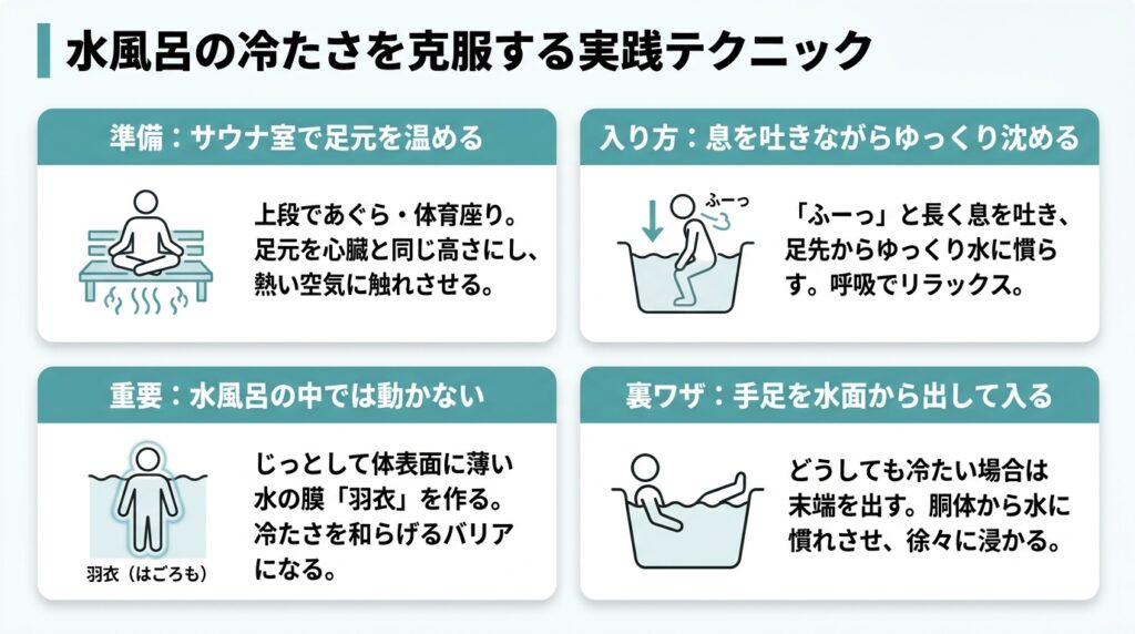 水風呂の冷たさを克服する実践テクニック