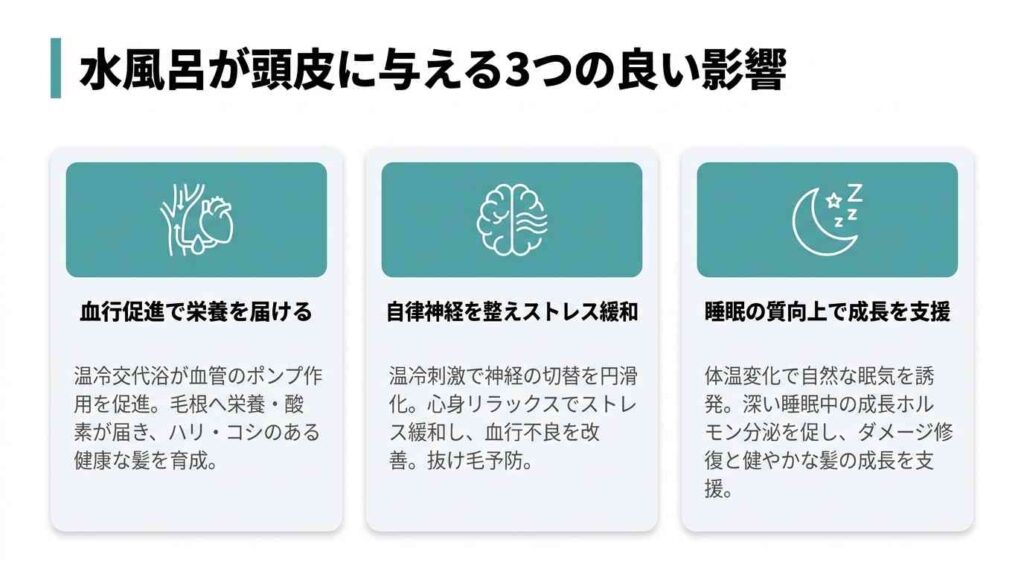 水風呂が頭皮に与える3つのよい影響