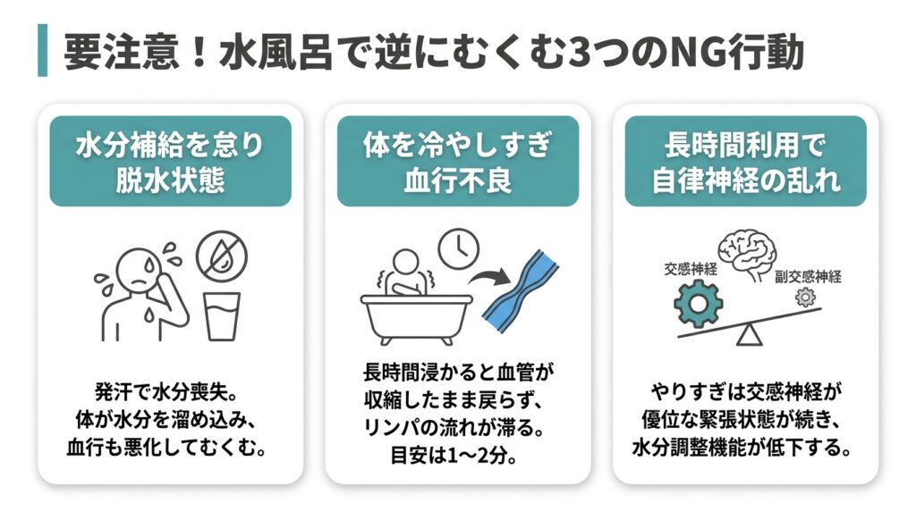 水風呂で逆にむくむ3つの行動