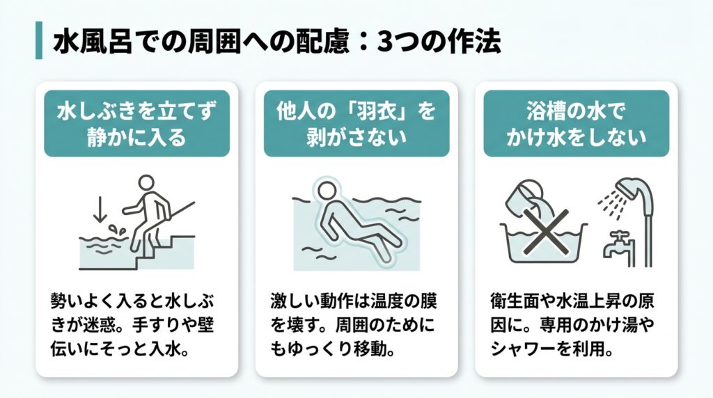 水風呂での周囲への配慮
