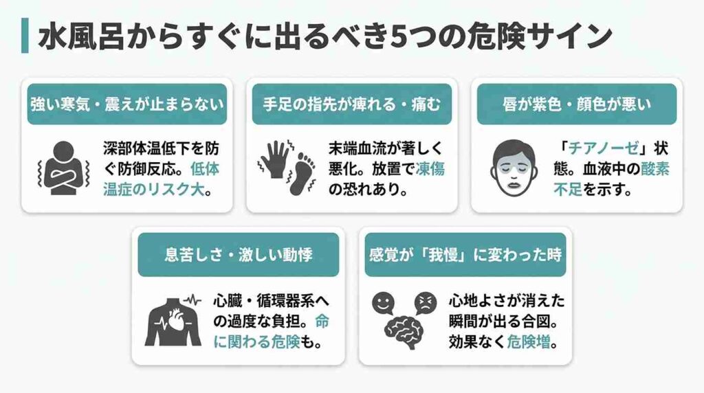 水風呂からすぐに出るべき5つのサイン